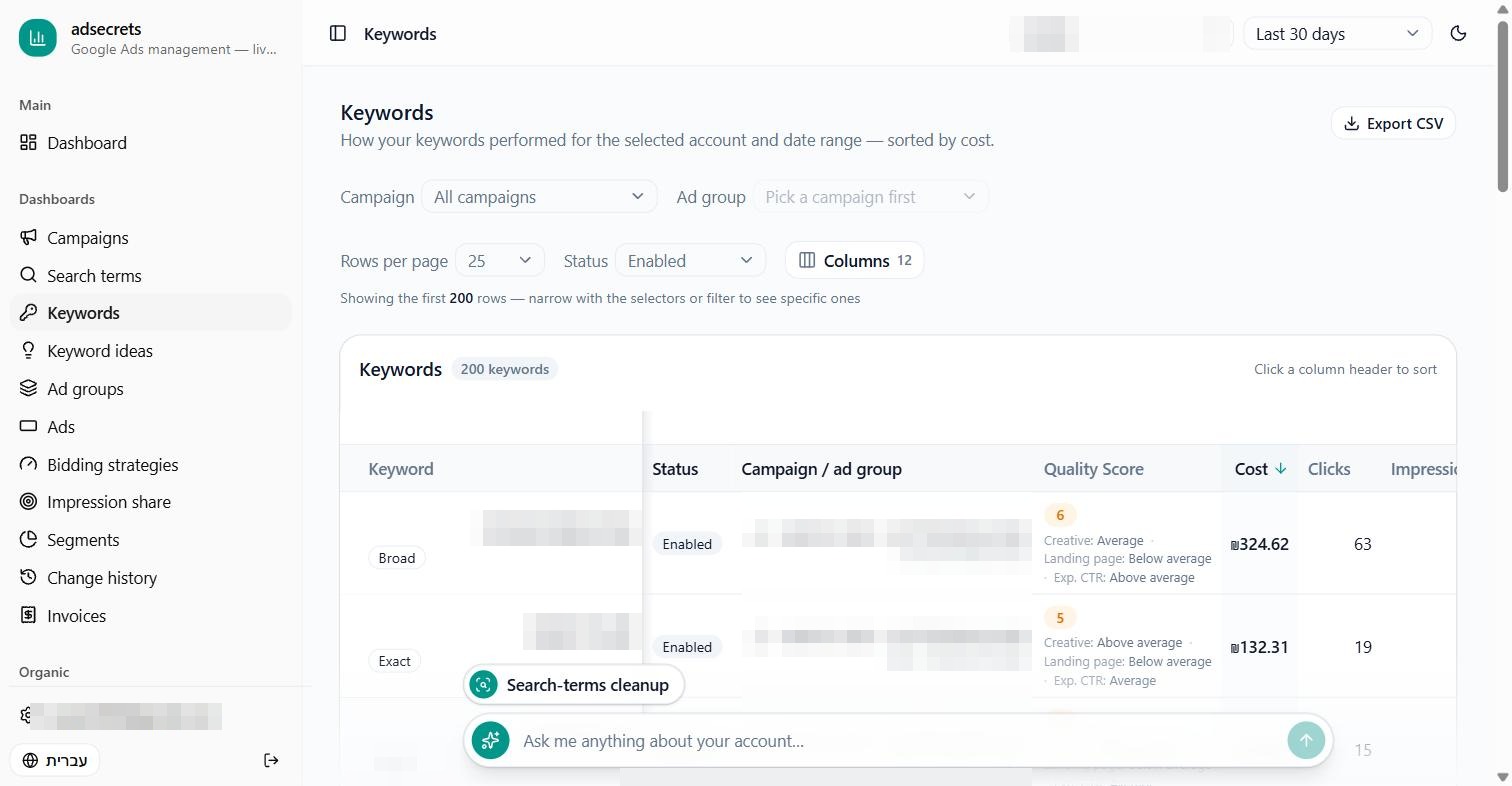 The adsecrets keywords report: quality scores, costs and conversions per keyword